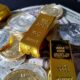 monex gold and silver prices today